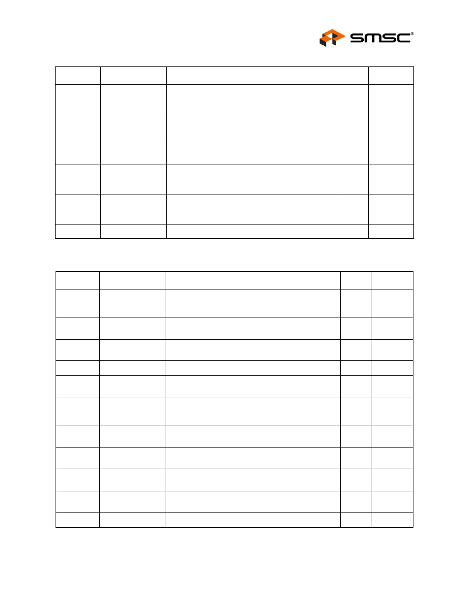 Datasheet | SMSC FlexPWR LAN8720 User Manual | Page 43 / 79