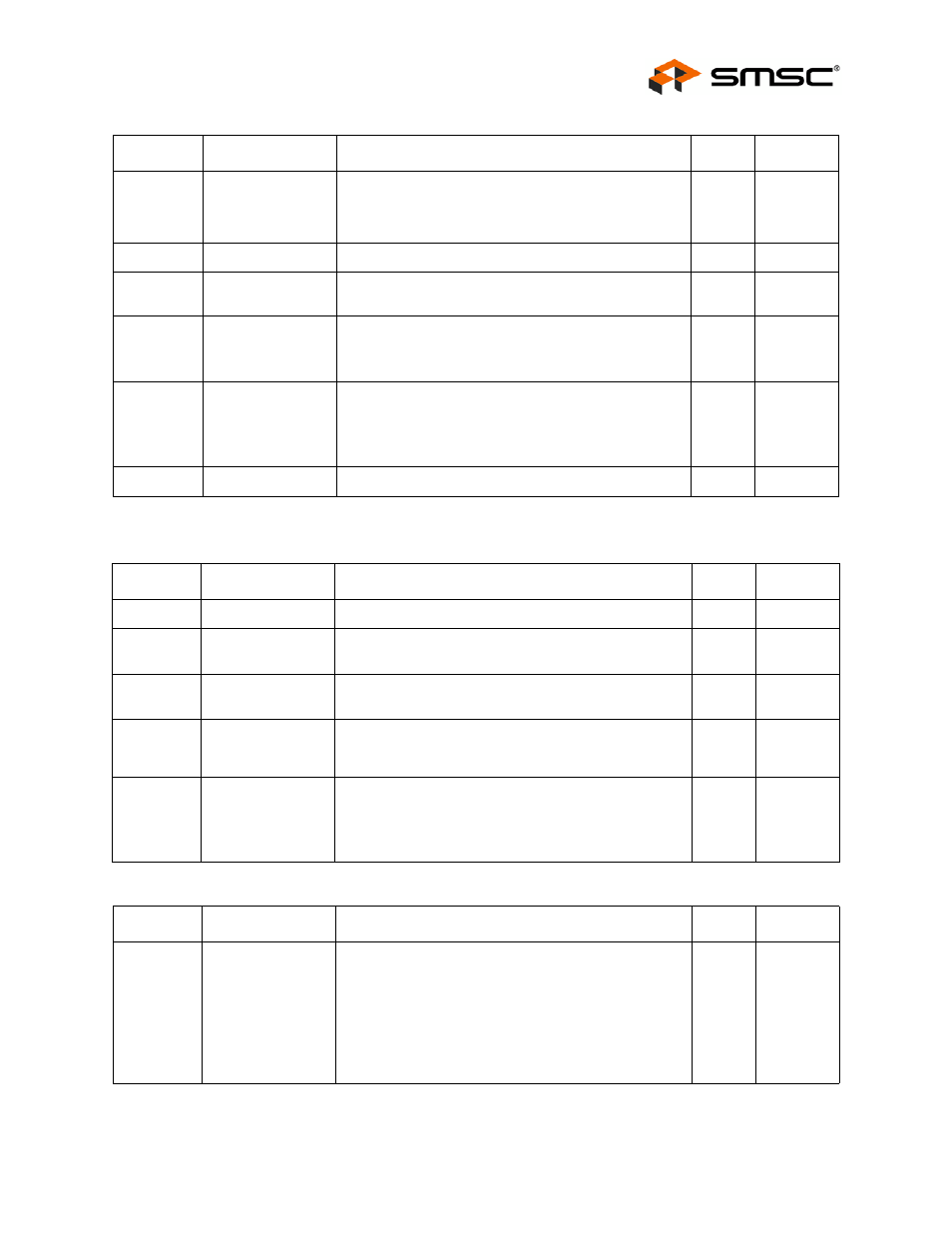 Table 5.30 register 18 - special modes, Table 5.31 register 26 - symbol error counter, Datasheet | SMSC FlexPWR LAN8720 User Manual | Page 45 / 79