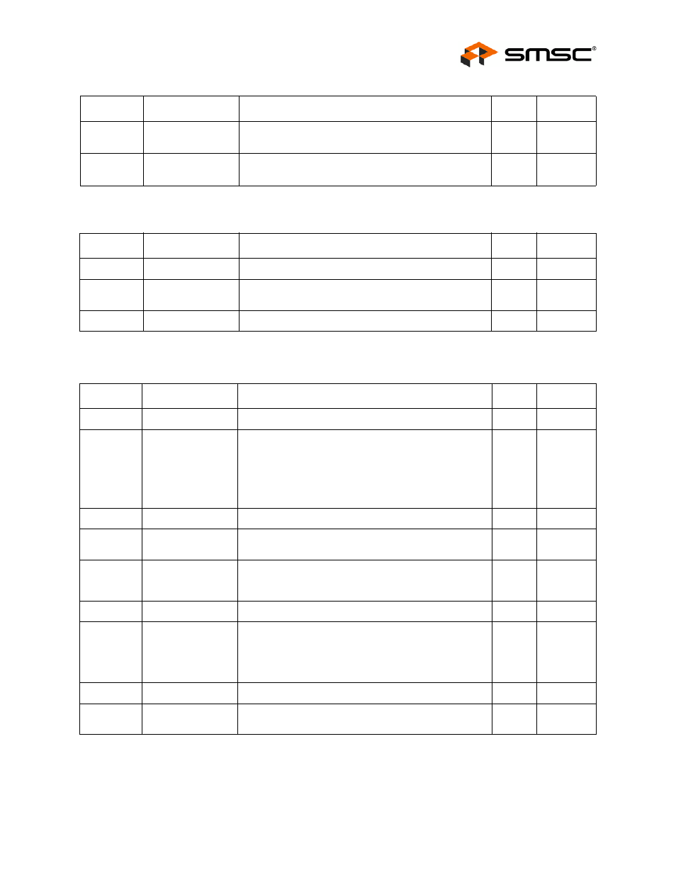 Table 5.35 register 30 - interrupt mask, Datasheet | SMSC FlexPWR LAN8720 User Manual | Page 47 / 79