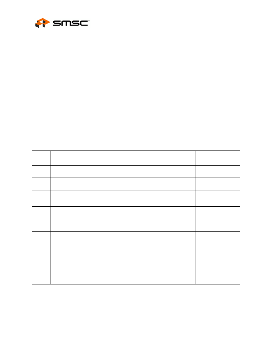 2 interrupt management, 1 primary interrupt system, Table 5.37 interrupt management table | Interrupt management 5.2.1, Primary interrupt system, Datasheet | SMSC FlexPWR LAN8720 User Manual | Page 48 / 79