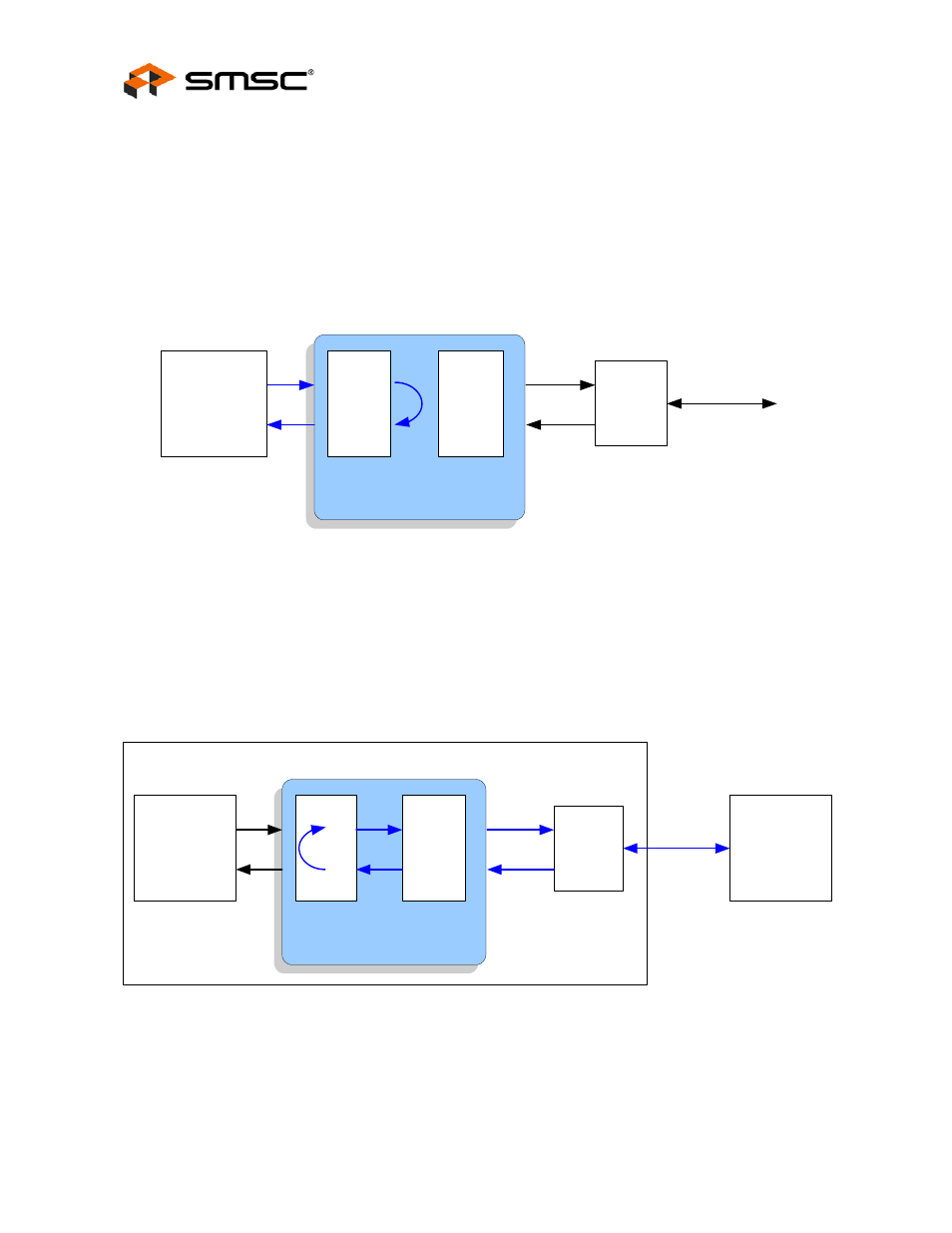 Figure 5.1 near-end loopback block diagram, Figure 5.2 far loopback block diagram, Smsc | Link partner x x | SMSC FlexPWR LAN8720 User Manual | Page 52 / 79