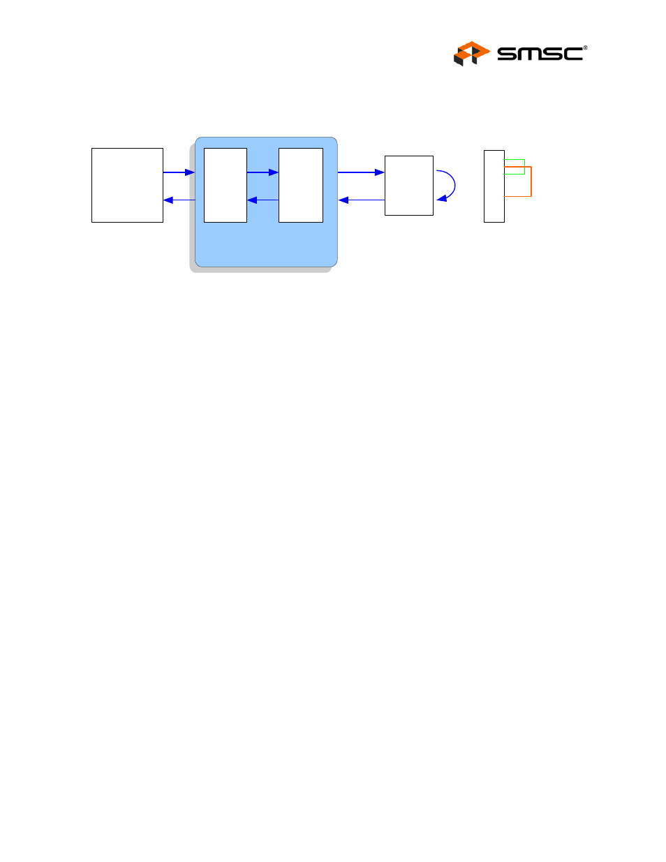 Figure 5.3 connector loopback block diagram, 9 configuration signals, Configuration signals | Section 5.3.9.2, Section 5.3.9.1, For information on the address options, Section, Section 5.3.9.1, "physical address bus, For more det, Figure 5.3 | SMSC FlexPWR LAN8720 User Manual | Page 53 / 79