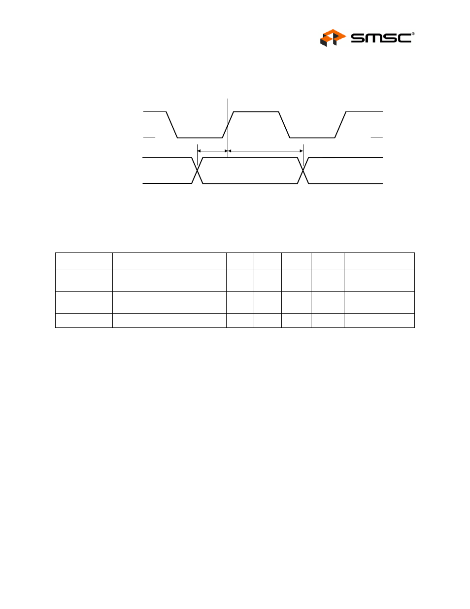 Datasheet | SMSC FlexPWR LAN8720 User Manual | Page 59 / 79