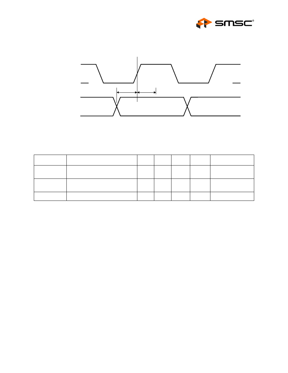 Refclko data in - txd[1:0] t, Tx_en t, Valid data | SMSC FlexPWR LAN8720 User Manual | Page 61 / 79