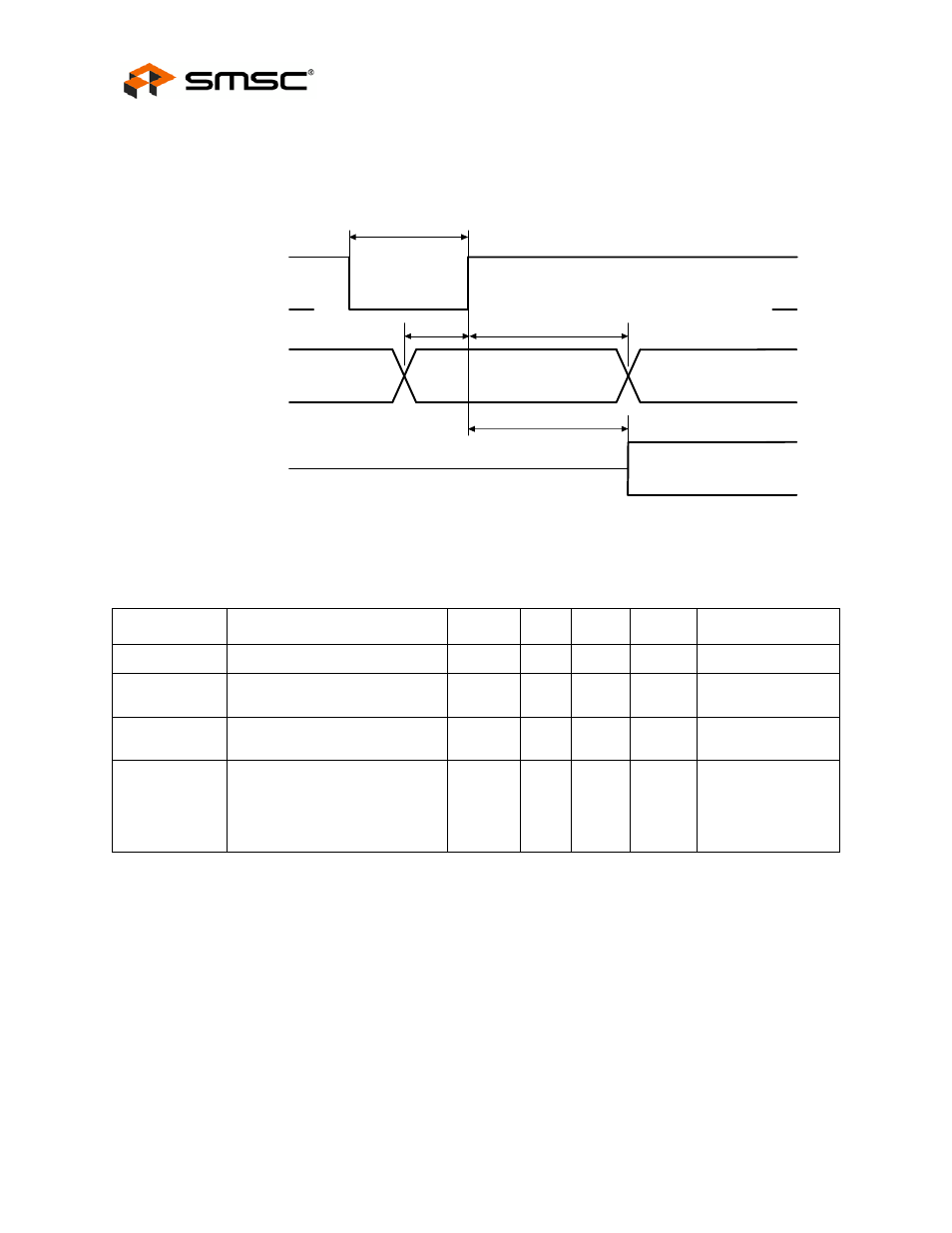 5 reset timing, Figure 6.10 reset timing diagram, Table 6.11 reset timing values | Reset timing, Datasheet | SMSC FlexPWR LAN8720 User Manual | Page 64 / 79