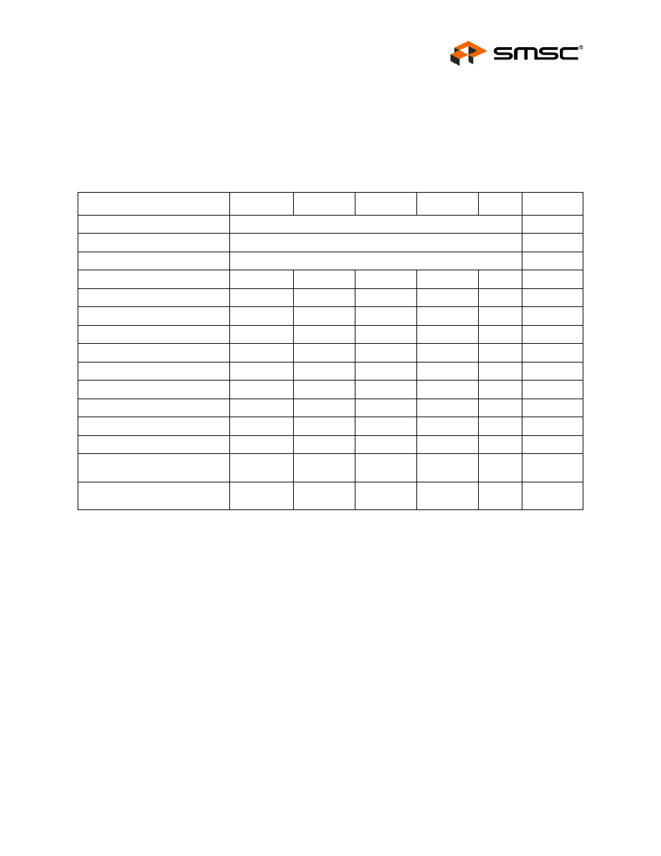 6 clock circuit, Table 6.12 lan8720/lan8720i crystal specifications, Clock circuit | Datasheet | SMSC FlexPWR LAN8720 User Manual | Page 65 / 79