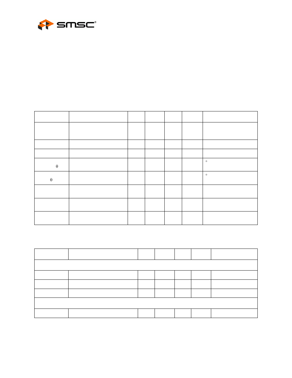 Chapter 7 dc electrical characteristics, 1 dc characteristics, 1 maximum guaranteed ratings | Table 7.1 maximum conditions, Table 7.2 esd and latch-up performance, Chapter 7, Dc electrical characteristics, Dc characteristics 7.1.1, Maximum guaranteed ratings, Table 7.1 | SMSC FlexPWR LAN8720 User Manual | Page 66 / 79