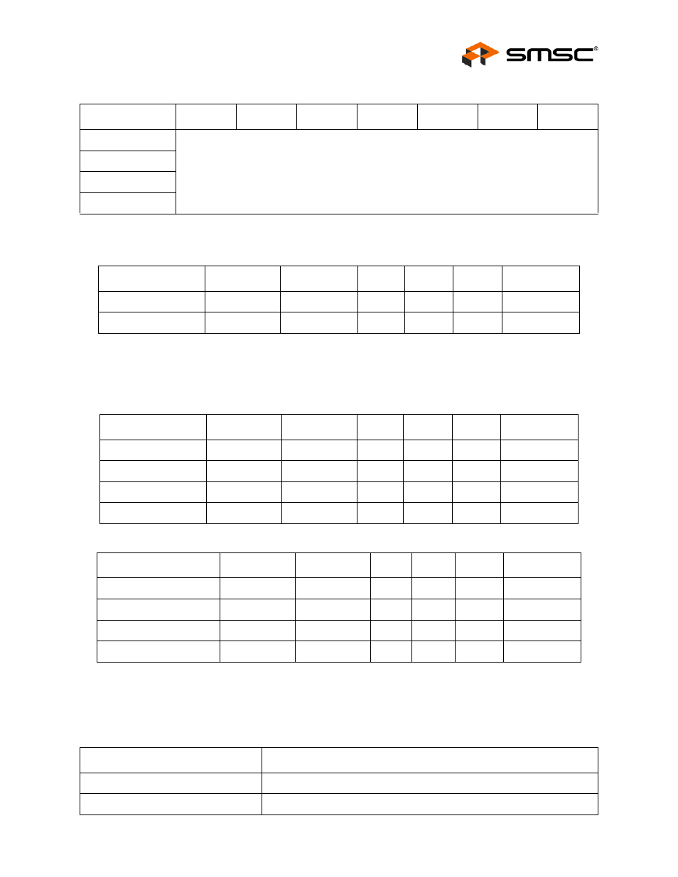 Table 7.7 lan interface signals, Table 7.8 led signals, Table 7.9 configuration inputs | Table 7.10 general signals, Datasheet | SMSC FlexPWR LAN8720 User Manual | Page 71 / 79