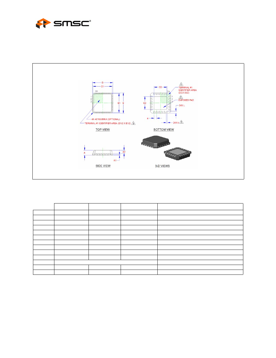 Chapter 9 package outline, Table 9.1 24 terminal qfn package parameters, Datasheet | SMSC FlexPWR LAN8720 User Manual | Page 76 / 79