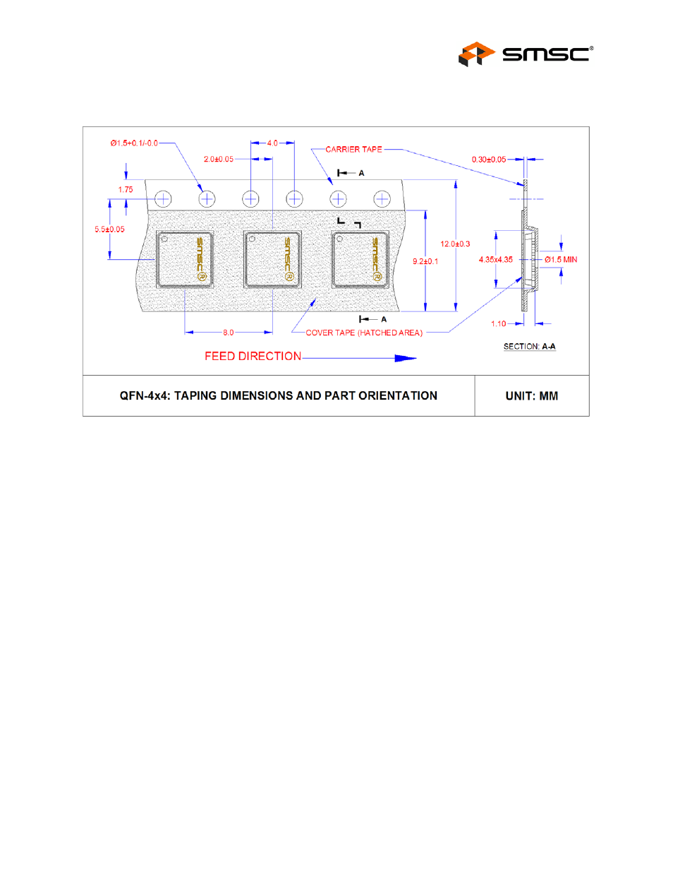 Datasheet | SMSC FlexPWR LAN8720 User Manual | Page 77 / 79