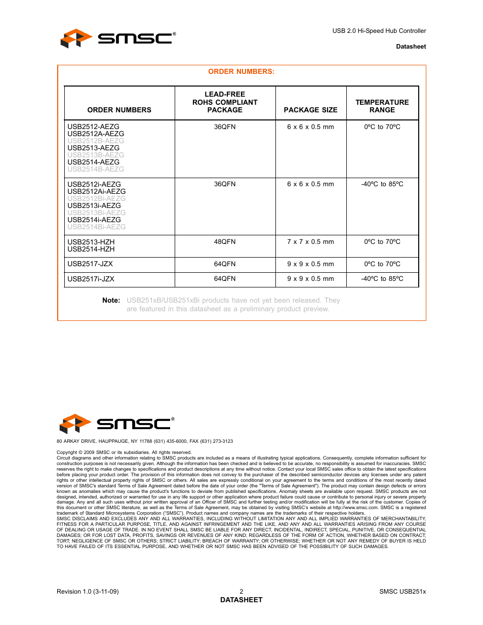 SMSC USB2513 User Manual | Page 2 / 72