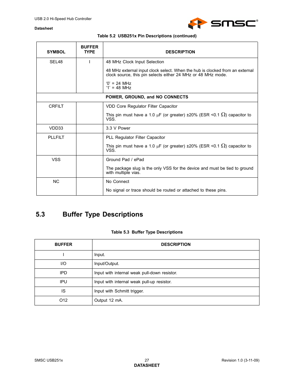 3 buffer type descriptions, Table 5.3 buffer type descriptions, Buffer type descriptions | For a | SMSC USB2513 User Manual | Page 27 / 72