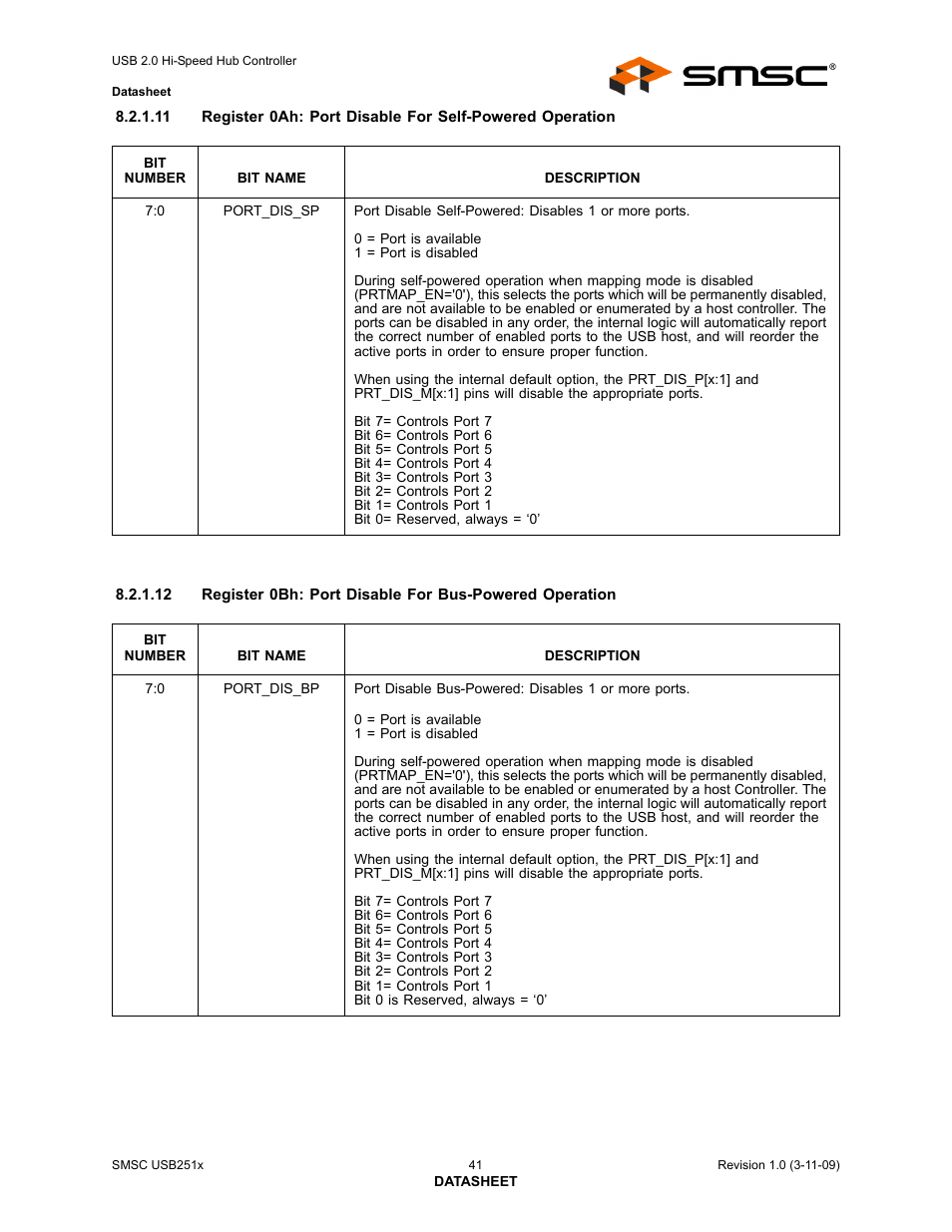 SMSC USB2513 User Manual | Page 41 / 72