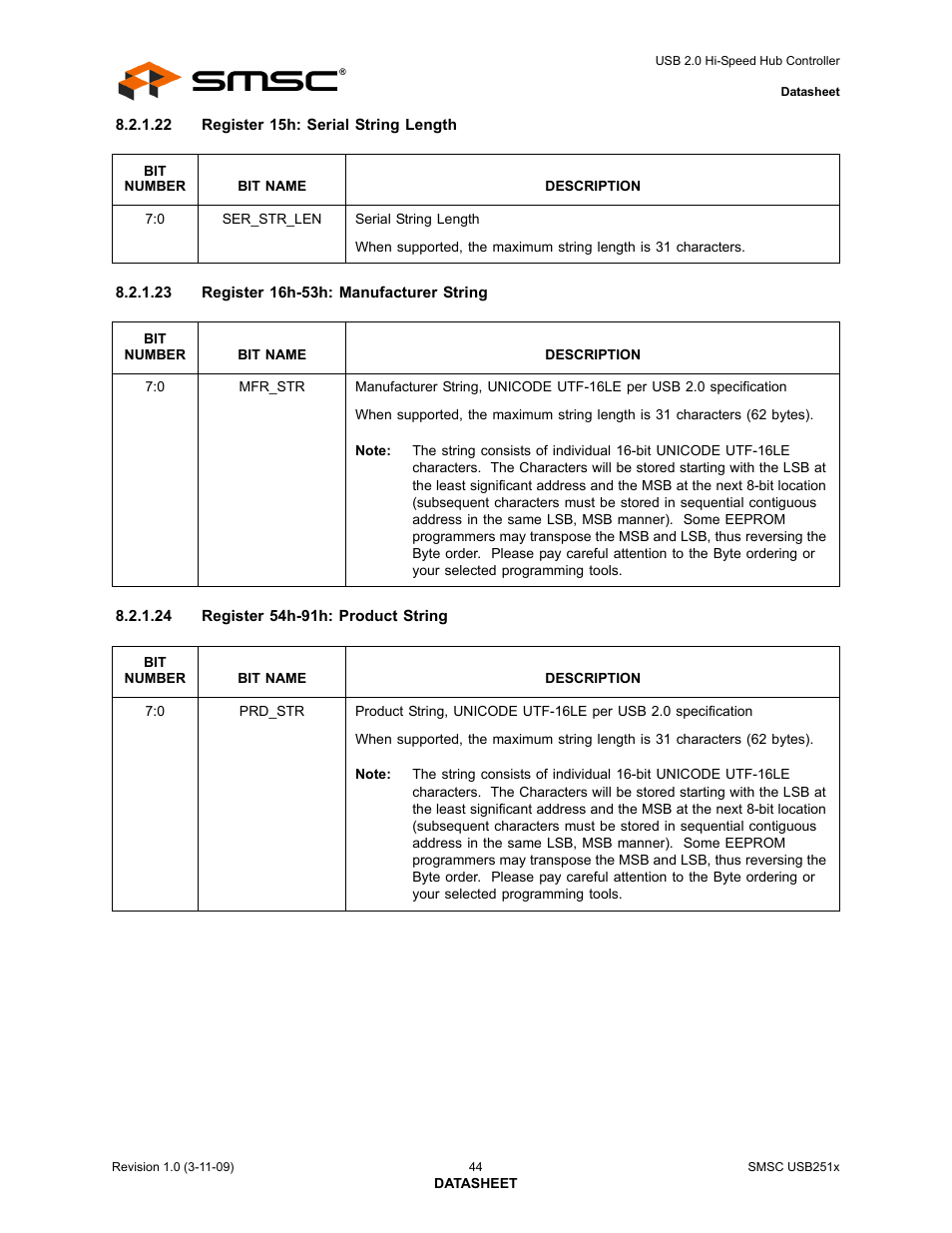 SMSC USB2513 User Manual | Page 44 / 72