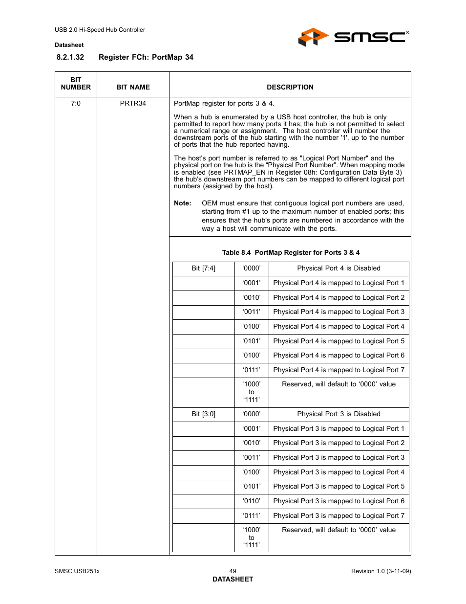 Table 8.4 portmap register for ports 3 & 4 | SMSC USB2513 User Manual | Page 49 / 72