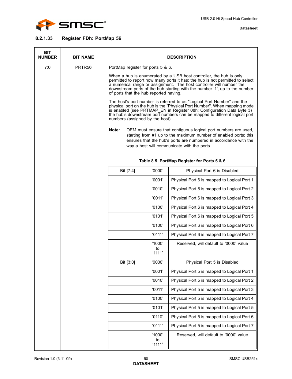 Table 8.5 portmap register for ports 5 & 6 | SMSC USB2513 User Manual | Page 50 / 72