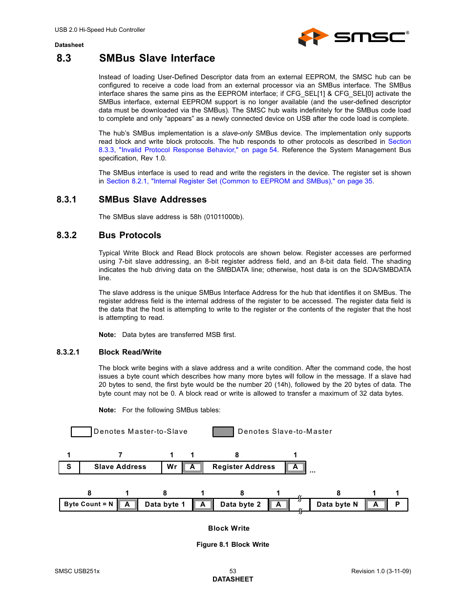 3 smbus slave interface, 1 smbus slave addresses, 2 bus protocols | Figure 8.1 block write, Smbus slave interface 8.3.1, Smbus slave addresses, Bus protocols | SMSC USB2513 User Manual | Page 53 / 72