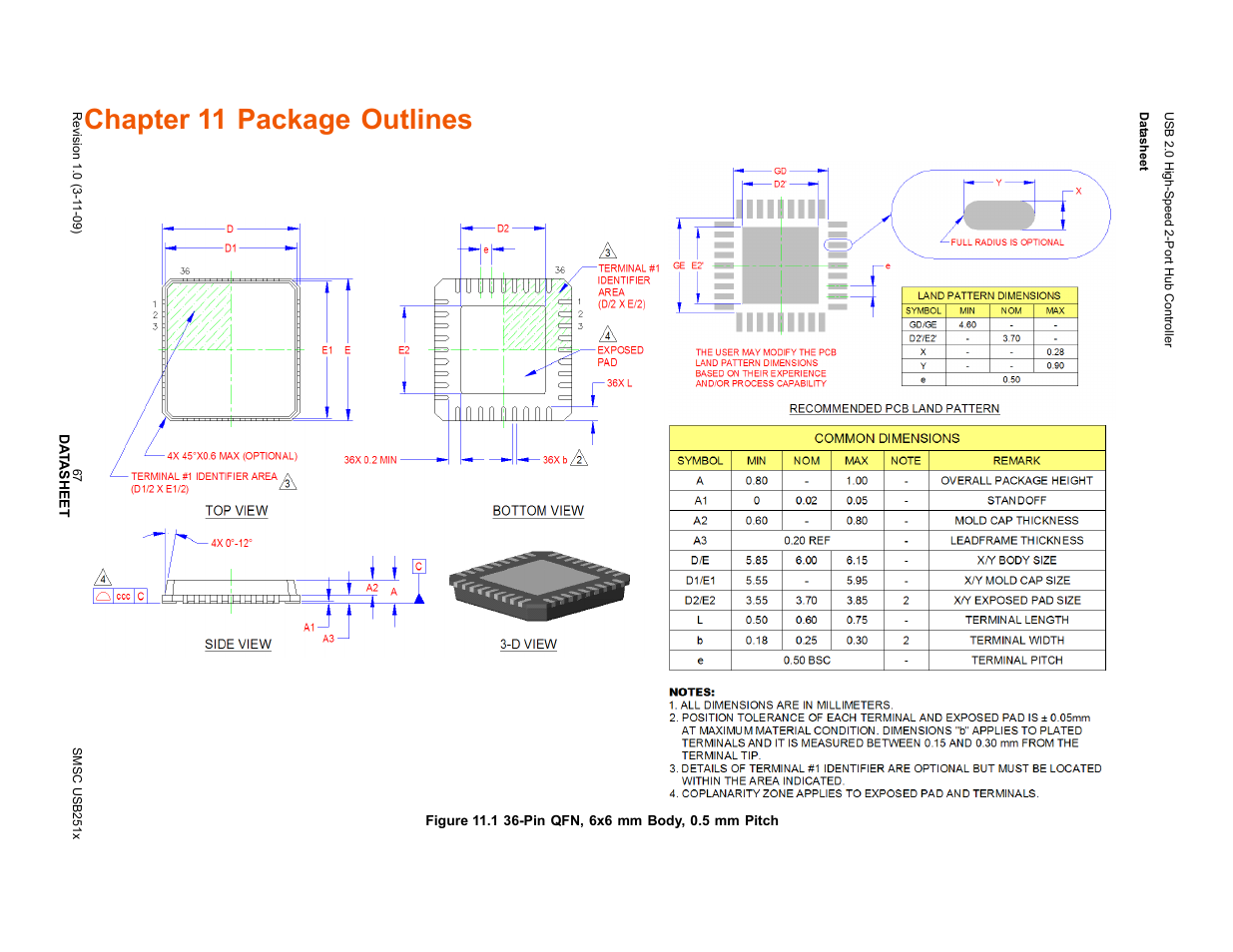 Chapter 11 package outlines, Figure 11.1 36-pin qfn, 6x6 mm body, 0.5 mm pitch | SMSC USB2513 User Manual | Page 67 / 72