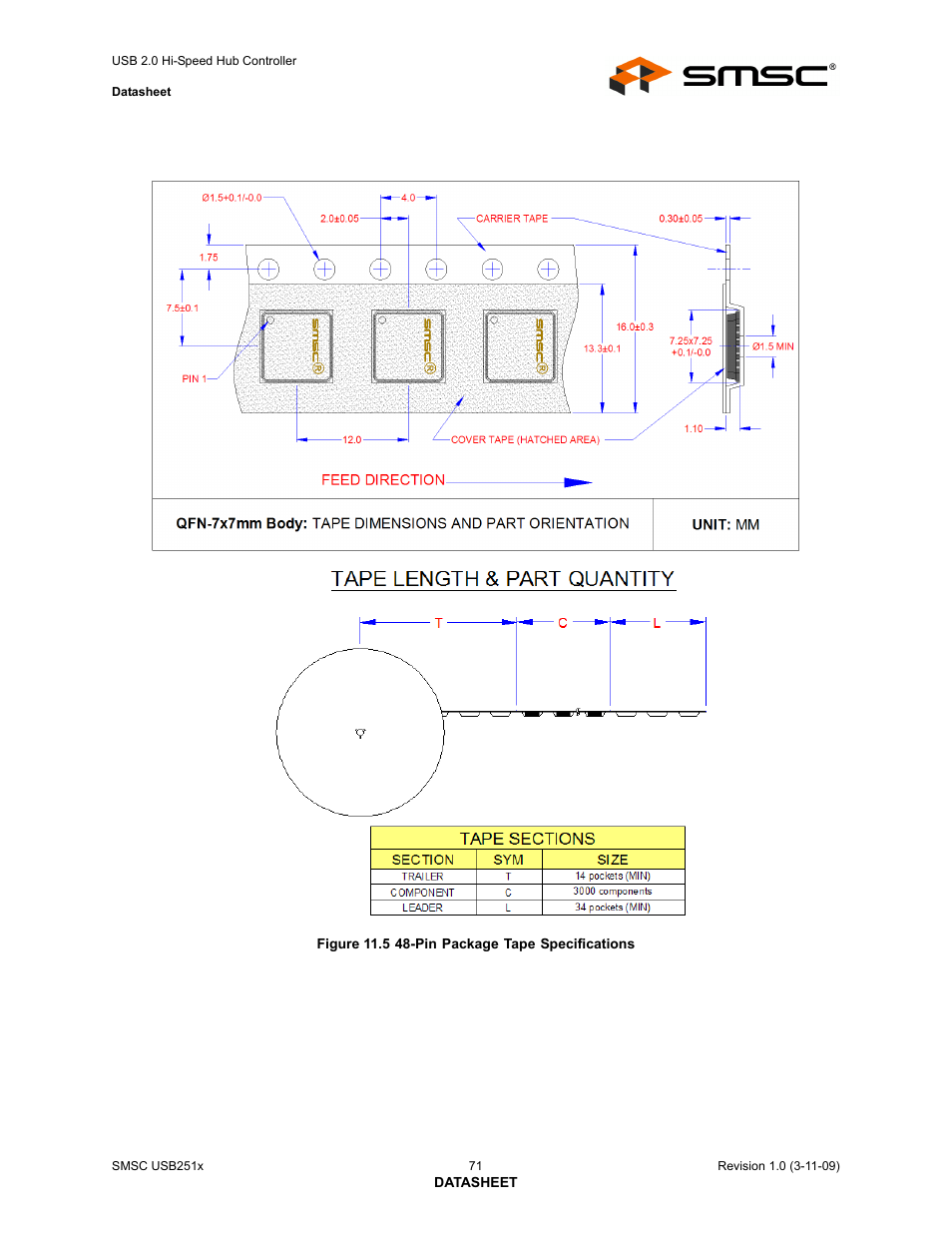 Figure 11.5 48-pin package tape specifications | SMSC USB2513 User Manual | Page 71 / 72