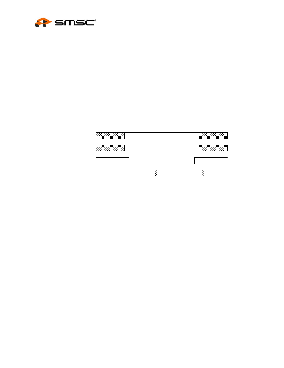 4 pio reads, Pio reads, Ncs o | Datasheet 8.4.4 pio reads | SMSC LAN9312 User Manual | Page 106 / 458