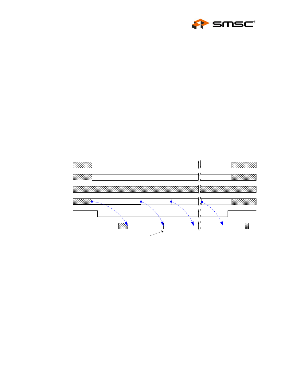 7 rx data fifo direct pio burst reads, Rx data fifo direct pio burst reads | SMSC LAN9312 User Manual | Page 109 / 458
