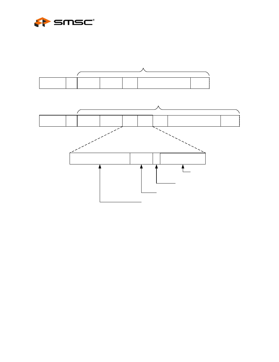 Figure 9.1 vlan frame, 4 address filtering, Address filtering | Figure 9.1, Datasheet | SMSC LAN9312 User Manual | Page 114 / 458