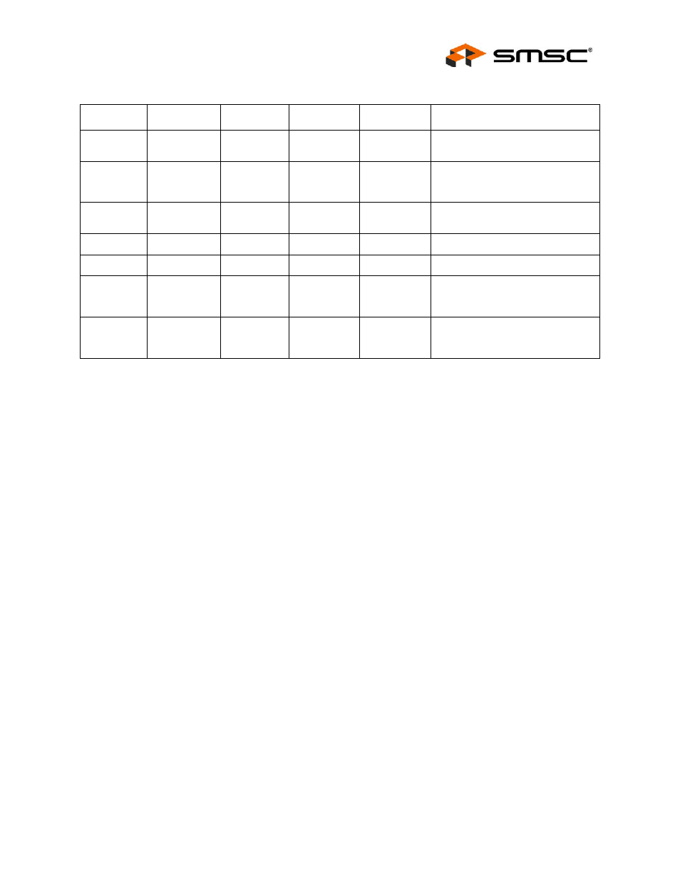 Table 9.1 address filtering modes, 1 perfect filtering, 2 hash only filtering | 3 hash perfect filtering, Perfect filtering, Hash only filtering, Hash perfect filtering, Table 9.1, Datasheet 9.4.1 perfect filtering | SMSC LAN9312 User Manual | Page 115 / 458