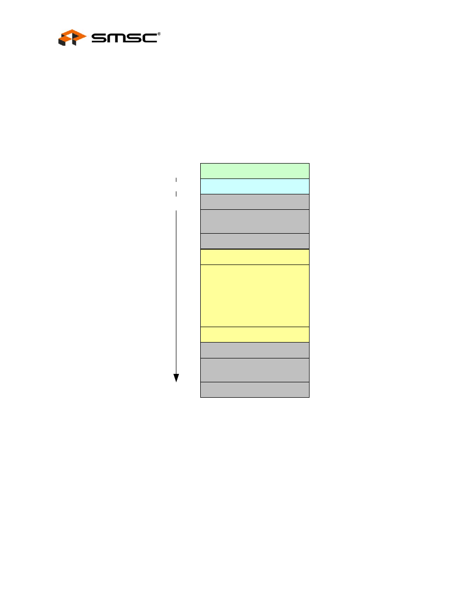 1 tx buffer format, Figure 9.4 tx buffer format, 2 tx command format | Tx buffer format, Tx command format, Datasheet 9.8.1 tx buffer format | SMSC LAN9312 User Manual | Page 124 / 458