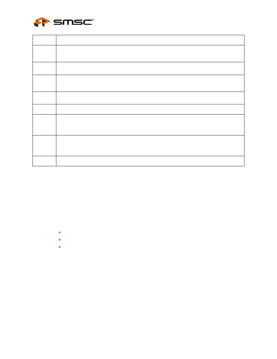 4 stopping and starting the receiver, 5 receiver errors, Stopping and starting the receiver | Receiver errors, Section 9.9.4, "stopping and starting the receiver, Datasheet 9.9.4 stopping and starting the receiver | SMSC LAN9312 User Manual | Page 136 / 458