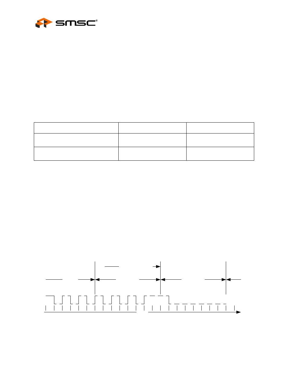 2 ieee 1588 time stamp, Table 11.1 ieee 1588 message type detection, Figure 11.2 ieee 1588 message time stamp point | Ieee 1588 time stamp | SMSC LAN9312 User Manual | Page 156 / 458