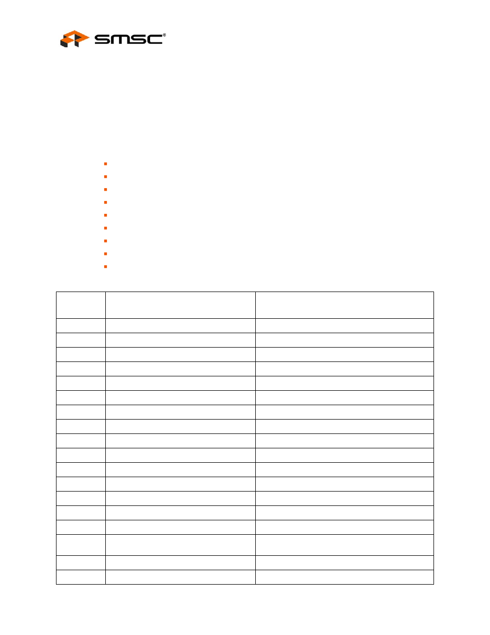 2 system control and status registers, Table 14.1 system control and status registers, System control and status registers | Datasheet | SMSC LAN9312 User Manual | Page 168 / 458