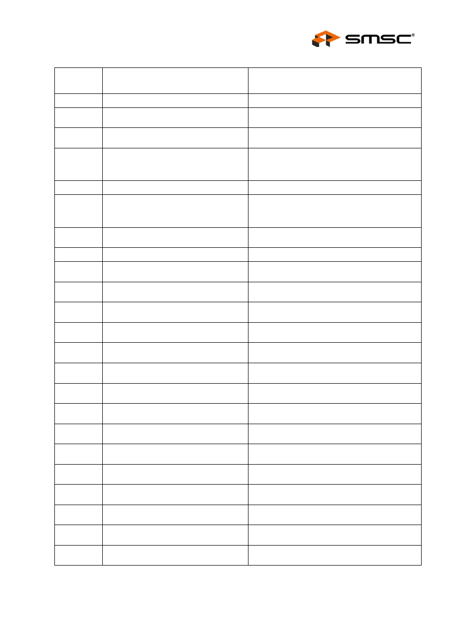 Datasheet | SMSC LAN9312 User Manual | Page 169 / 458