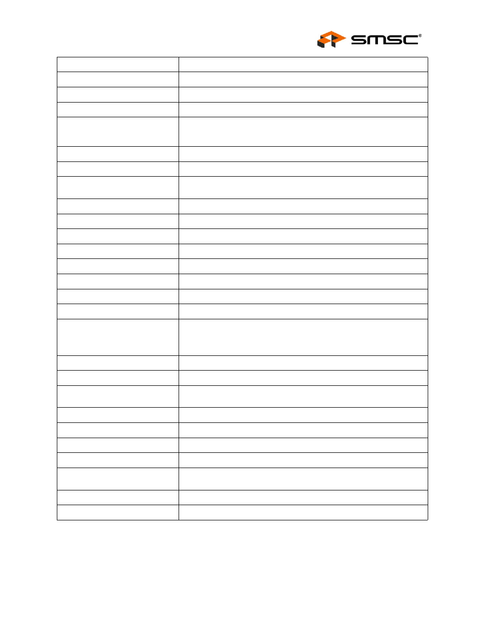 Datasheet | SMSC LAN9312 User Manual | Page 17 / 458