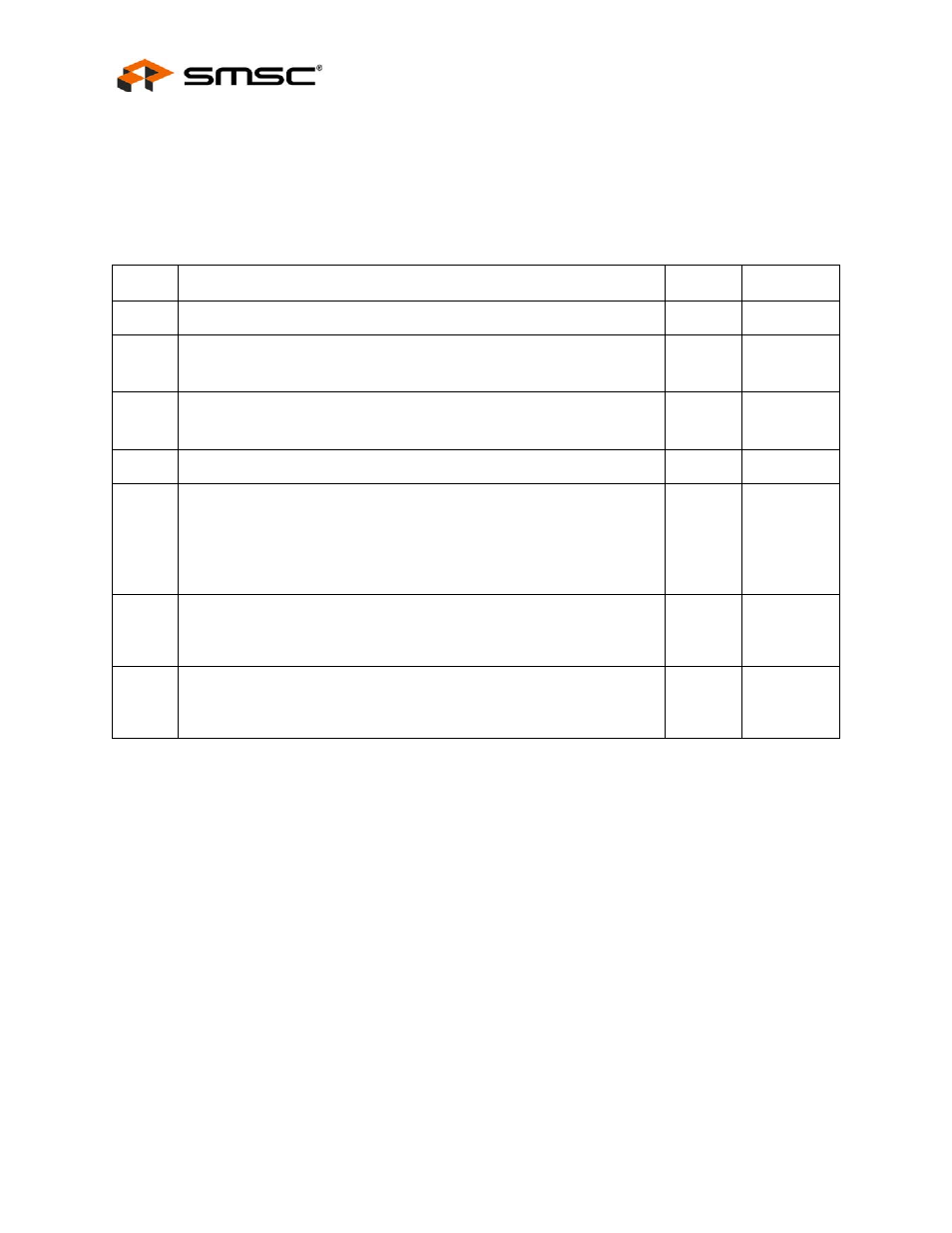 2 transmit configuration register (tx_cfg), Transmit configuration register (tx_cfg), Transmit configuration register | Tx_cfg), If this option, Section 14.2.2.2, Datasheet | SMSC LAN9312 User Manual | Page 182 / 458