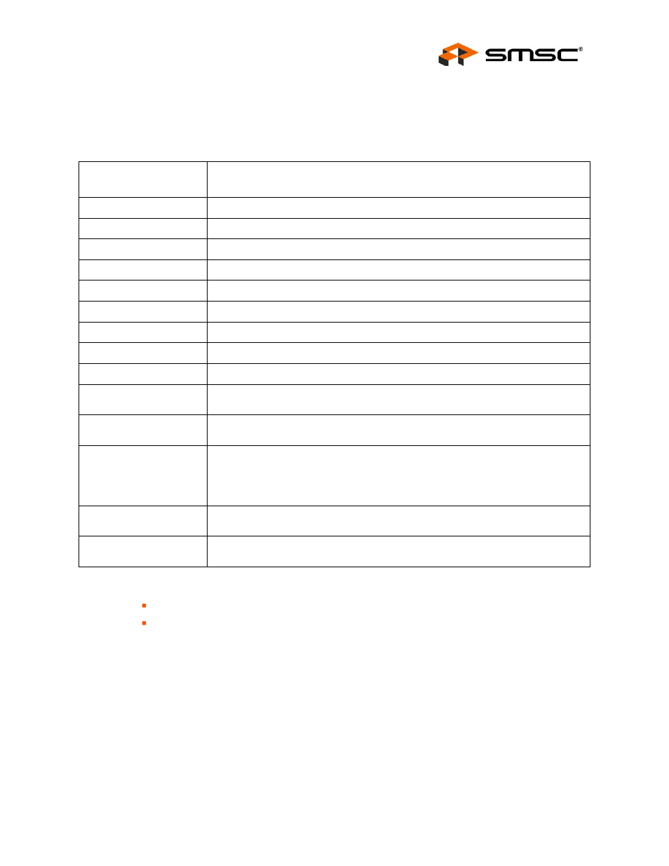 3 register nomenclature, Table 1.2 register bit types, Register nomenclature | Datasheet | SMSC LAN9312 User Manual | Page 19 / 458