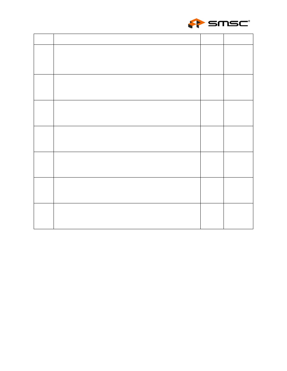 Note 14.17, Note 14.18, Note 14.19 | Datasheet | SMSC LAN9312 User Manual | Page 249 / 458