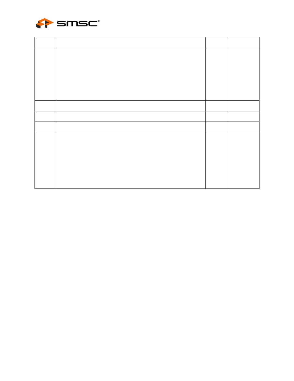 Tx fifo size (tx_fif_sz), Datasheet | SMSC LAN9312 User Manual | Page 262 / 458