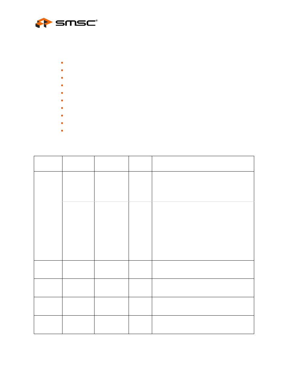 2 pin descriptions, Table 3.1 lan port 1 pins, Pin descriptions | Datasheet | SMSC LAN9312 User Manual | Page 28 / 458