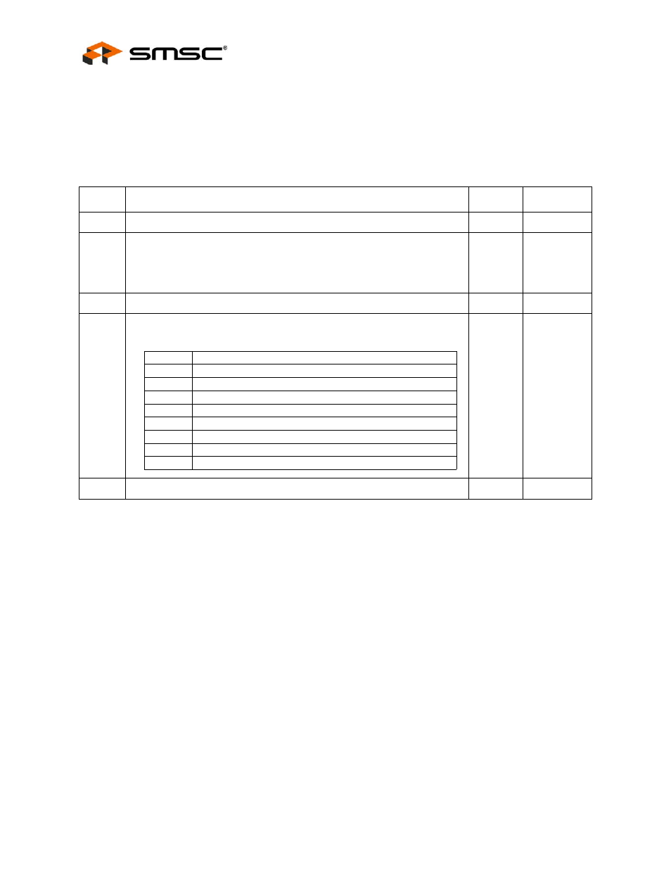 Port x phy special control/status, Register (phy_special_control_status_x), Section 14.4.2.13 | Datasheet | SMSC LAN9312 User Manual | Page 306 / 458