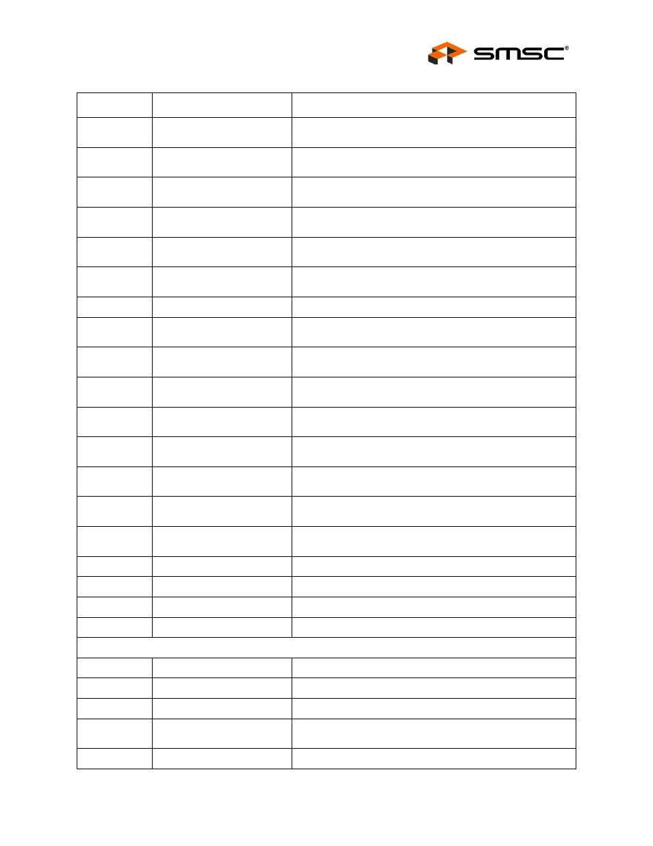 Datasheet | SMSC LAN9312 User Manual | Page 309 / 458