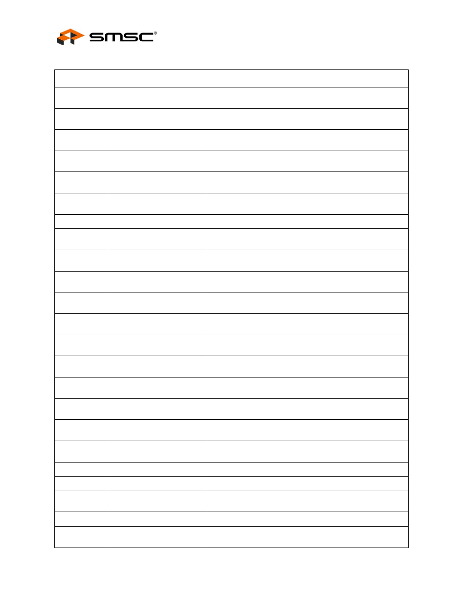 Datasheet | SMSC LAN9312 User Manual | Page 310 / 458