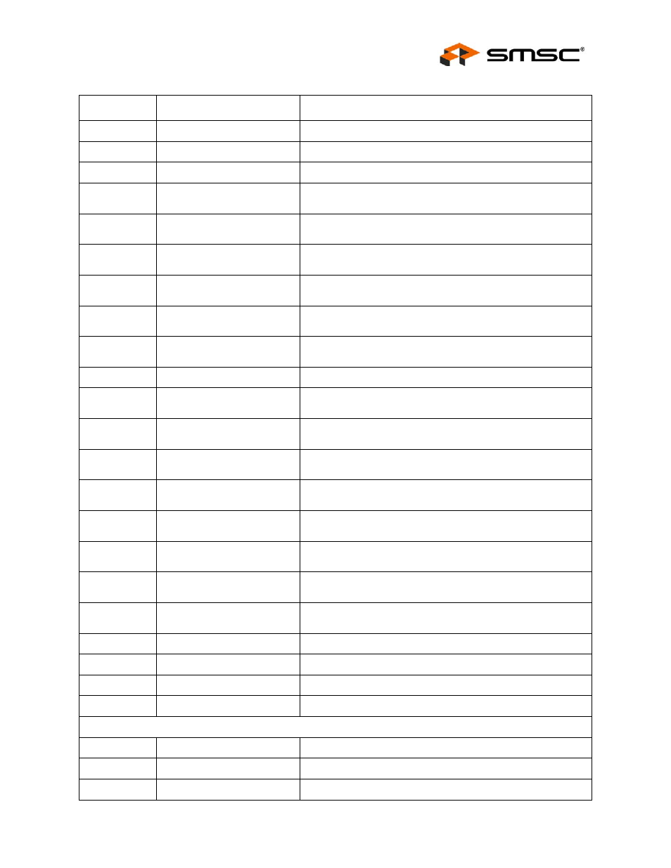 Datasheet | SMSC LAN9312 User Manual | Page 311 / 458
