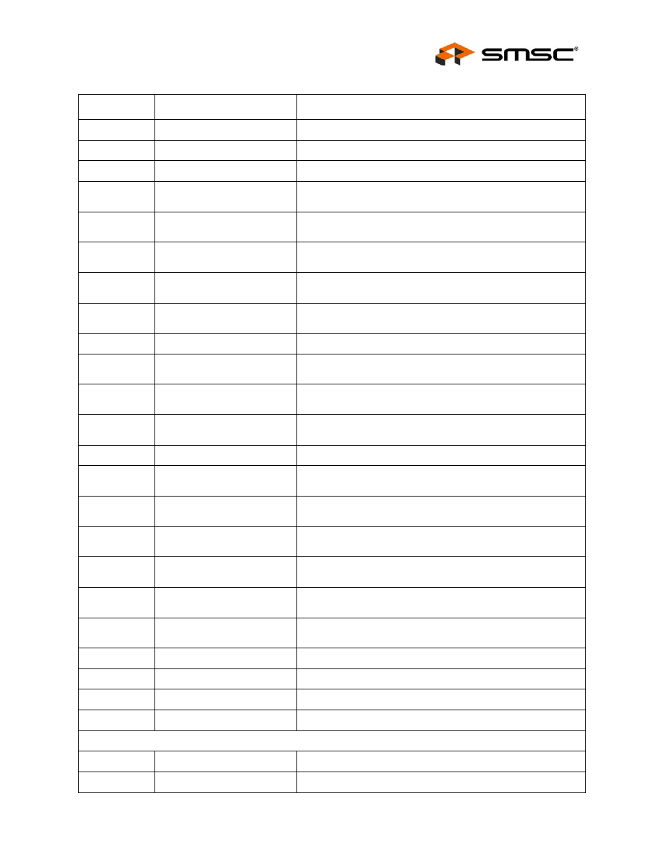 Datasheet | SMSC LAN9312 User Manual | Page 315 / 458