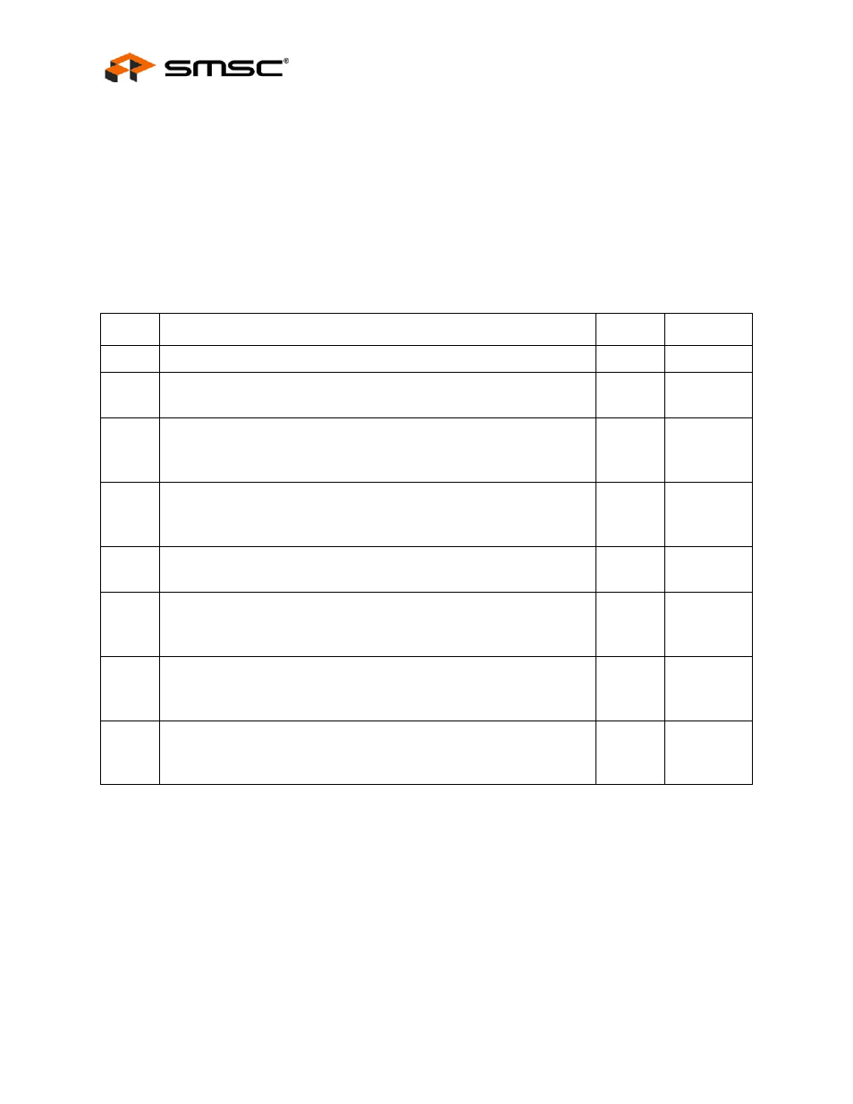 3 switch global interrupt mask register (sw_imr), Switch global interrupt mask register (sw_imr), Section 14.5.1.3 | Datasheet | SMSC LAN9312 User Manual | Page 320 / 458