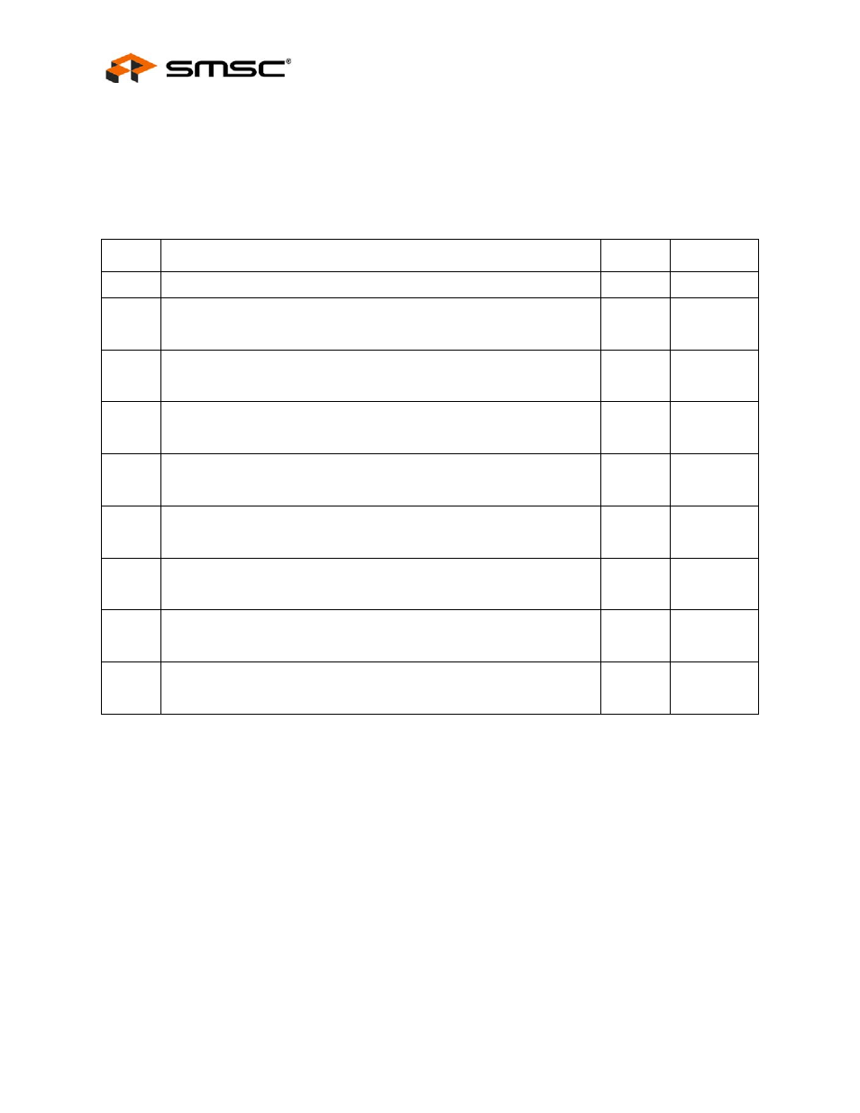 Section 14.5.3.20, Datasheet | SMSC LAN9312 User Manual | Page 388 / 458