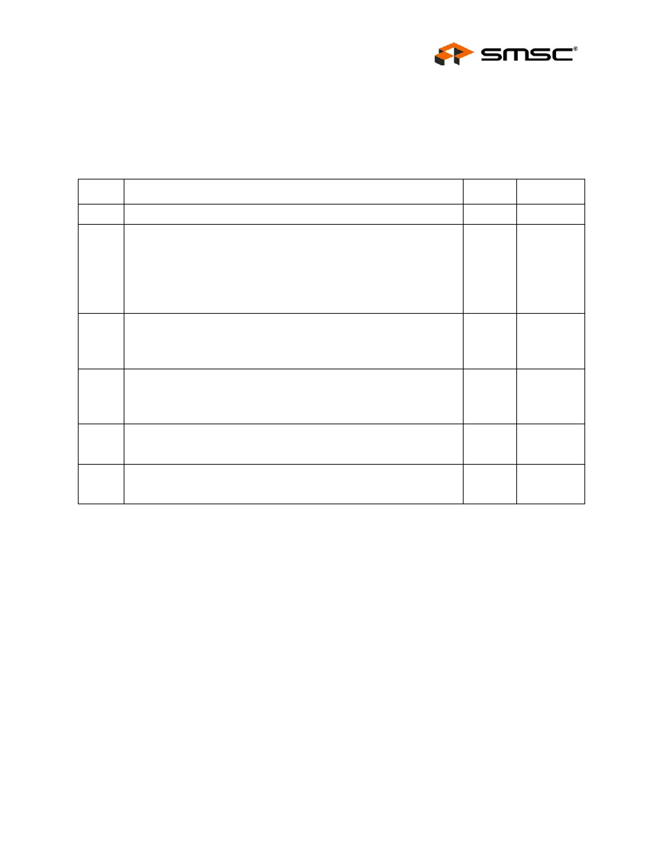 Section 14.5.3.21, Datasheet | SMSC LAN9312 User Manual | Page 389 / 458