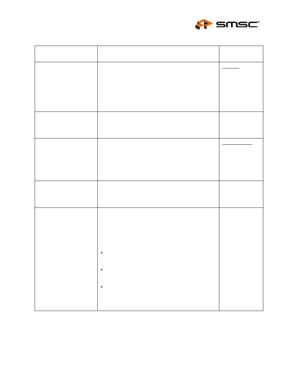 Datasheet | SMSC LAN9312 User Manual | Page 41 / 458