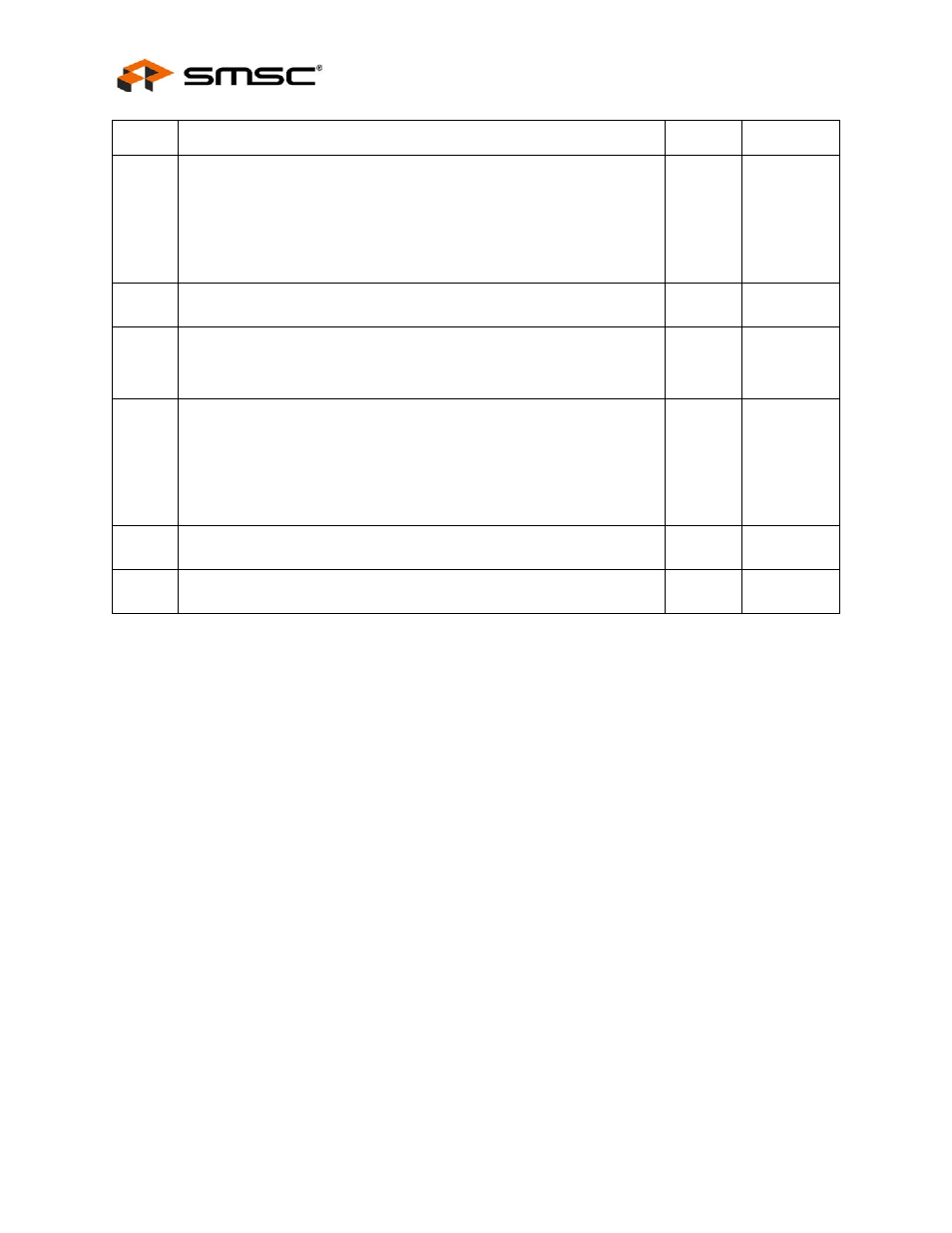 Datasheet | SMSC LAN9312 User Manual | Page 410 / 458