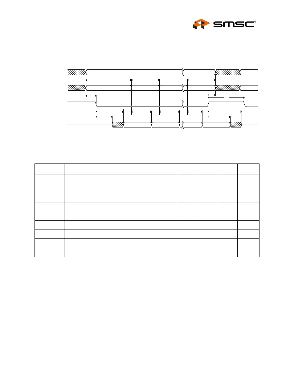 5 pio burst read cycle timing, Figure 15.5 pio burst read cycle timing, Table 15.9 pio burst read cycle timing values | Datasheet 15.5.5 pio burst read cycle timing | SMSC LAN9312 User Manual | Page 447 / 458