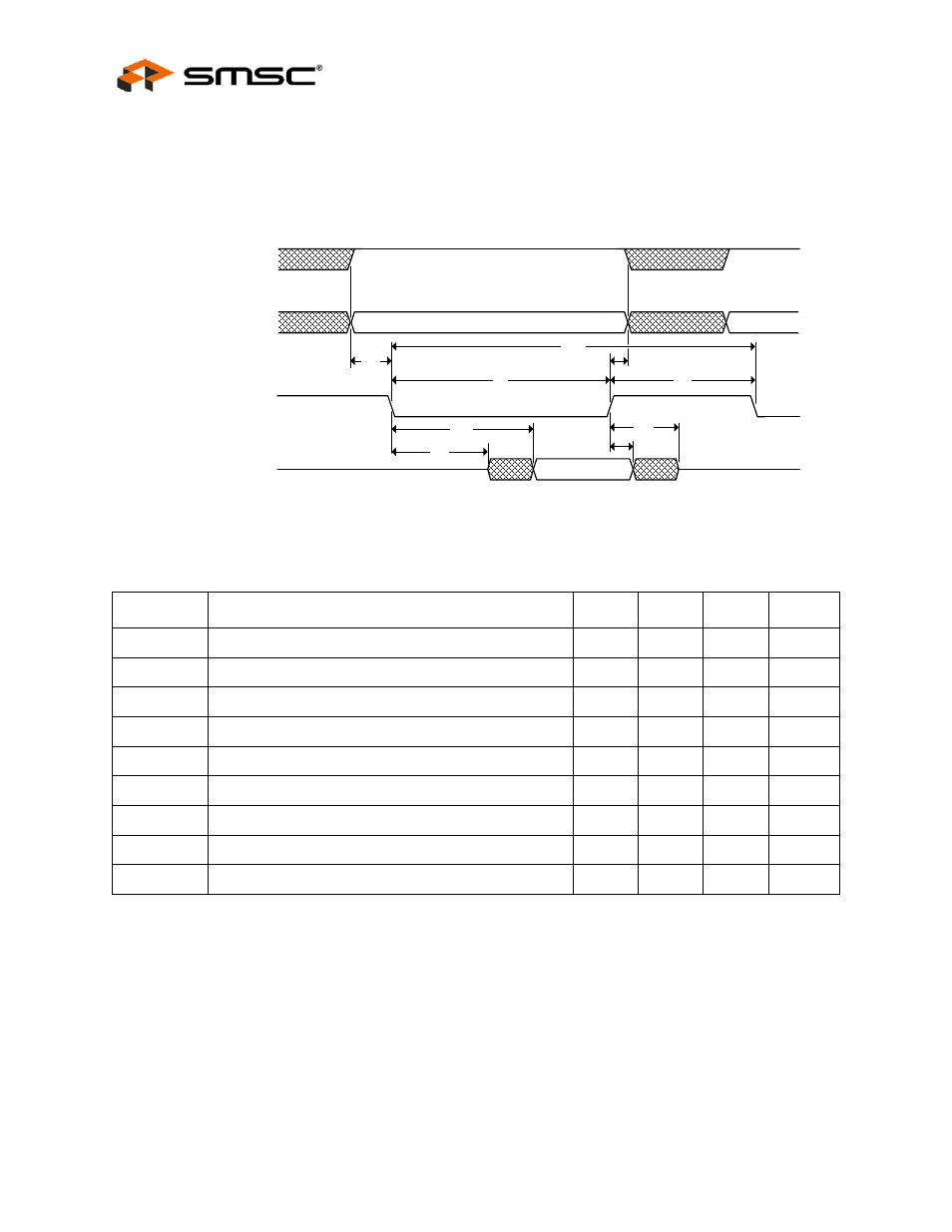 6 rx data fifo direct pio read cycle timing | SMSC LAN9312 User Manual | Page 448 / 458